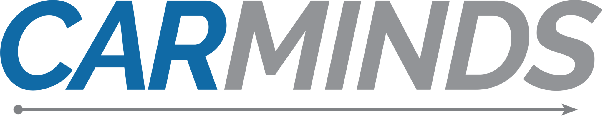 CarMinds logo